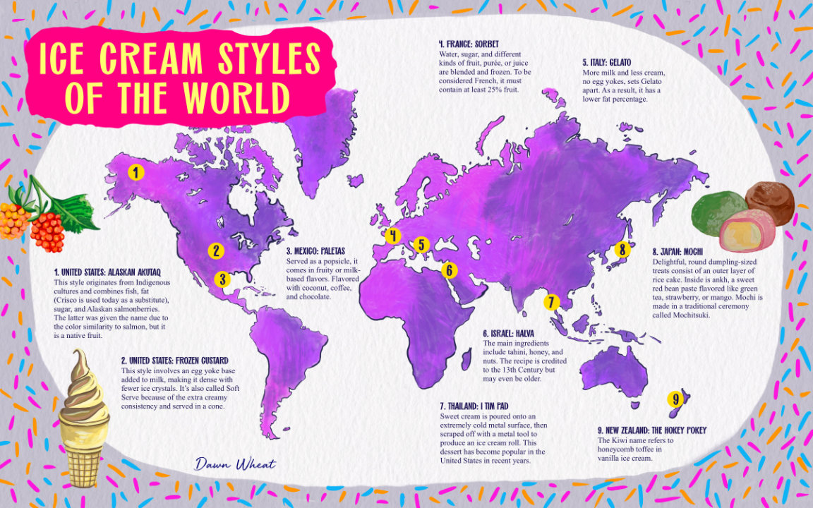 Dawn_Wheat_MABP23_week3 gallery